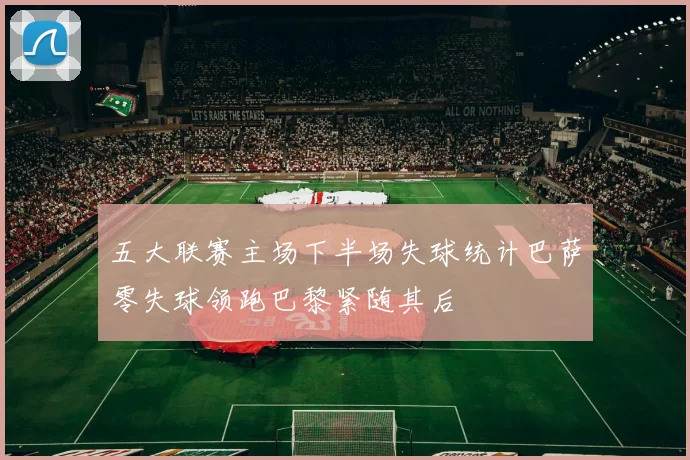五大联赛主场下半场失球统计巴萨零失球领跑巴黎紧随其后